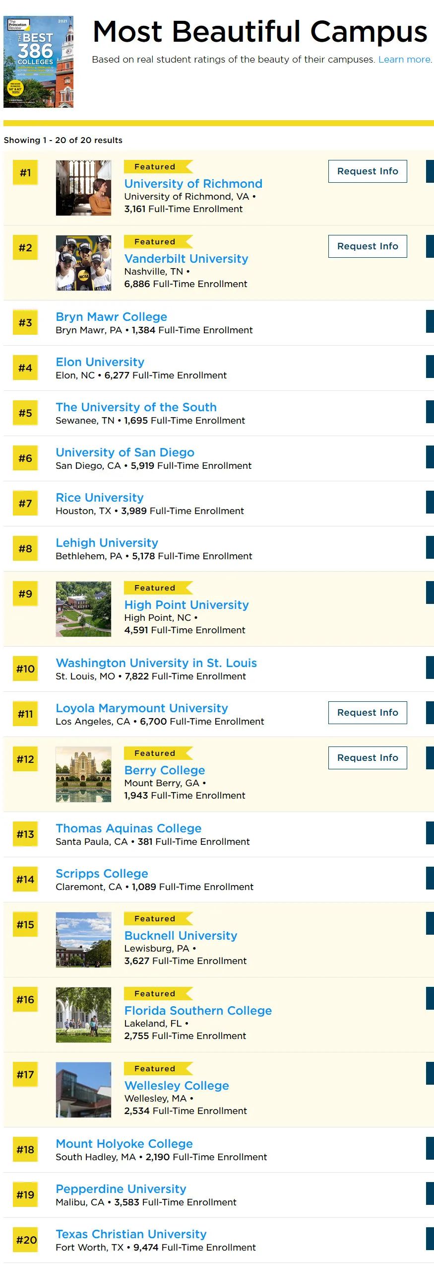 《普林斯顿评论》发布2021年全美校园较美大学排名