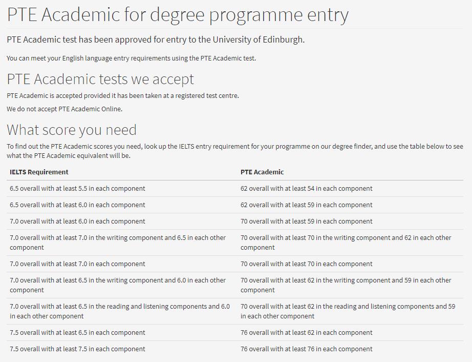 爱丁堡大学本硕，留学英国认可PTE英语考试