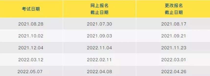 留学去美国，2021-2022年SAT考试报名及截止时间