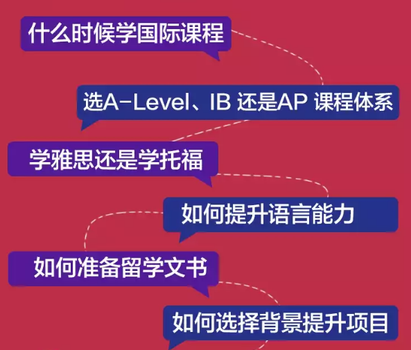 国内首本"A-Level备考指南"新书发布,助力本科出国留学怎么走?