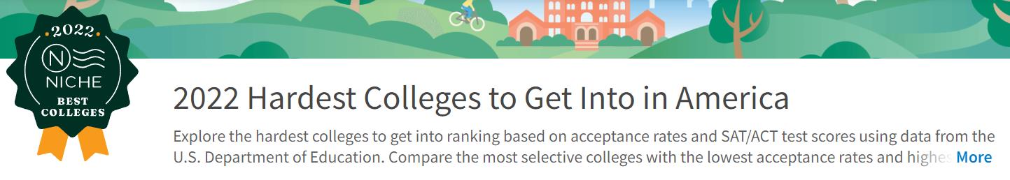 Niche官网更新:2022美国难申请大学排名