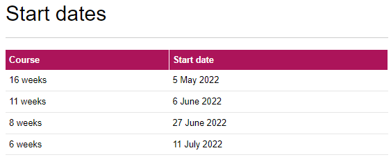 2022年伦敦大学学院语言班的申请信息来了