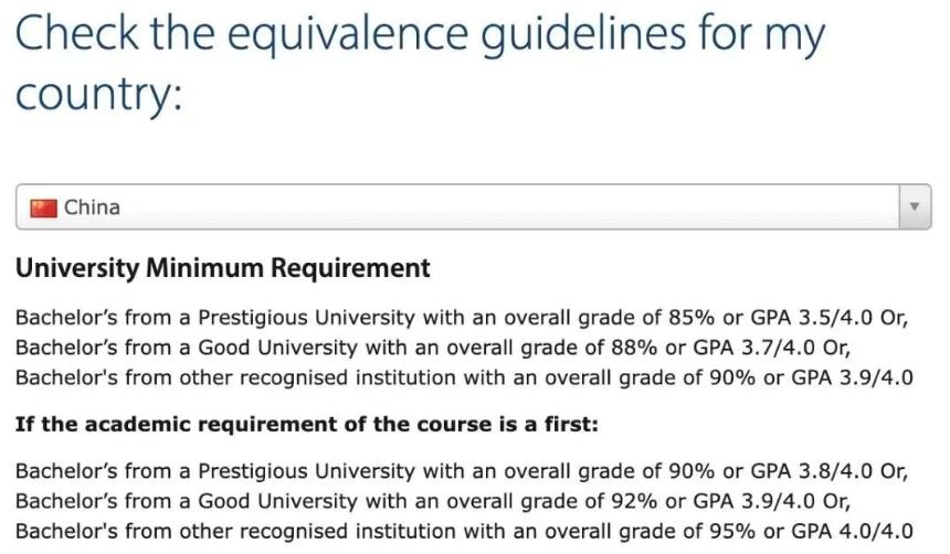 2023FALL院校List，剑桥大学申请要求